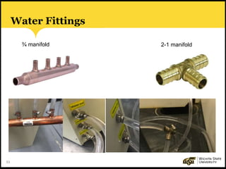 33
Water Fittings
¾ manifold 2-1 manifold
 