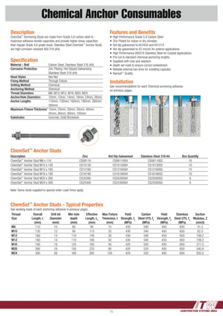 CONSTRUCTION SYSTEMS INDIA12
Chemical Anchor Consumables
Description
ChemSet™
Anchoring Studs are made from Grade 5.8 carbon steel to
maximise adhesive tensile capacities and provide higher shear capacities
than regular Grade 4.6 grade studs. Stainless Steel ChemSet™
Anchor Studs
are high corrosion resistant AISI 316 (A4).
Features and Benefits
•	High Performance Grade 5.8 Carbon Steel
•	Zinc Plated for indoor or dry climates
•	Hot dip galvanised to AS1650 and AS1214
•	Hot dip galvanised to 42 micron for exterior applications
•	High Performance AISI316 Stainless Steel for Coastal Applications
•	Pre-cut to standard chemical anchoring lengths
•	Supplied with nuts and washers
•	Depth set mark to ensure correct embedment
•	Reliable external hex drive for installing capsules
•	Ramset™
Quality
ChemSet™
Anchor Studs - Typical Properties
See working loads of each anchoring adhesive in previous pages
Thread
Size
Overall
Length, L
(mm)
Drill bit
Diameter
(mm)
Min hole
depth
(mm)
Effective
Length, Le
(mm)
Max Fixture
Thickness, t
(mm)
Yield
Strength, fy
(MPa)
Carbon
Steel UTS, fu
(MPa)
Yield
Strength, fy
(MPa)
Stainless
Steel UTS, fu
(MPa)
Section
Modulus, Z
(mm3)
M8 110 10 80 95 15 430 540 450 650 31.2
M10 130 12 90 115 25 430 540 450 650 62.3
M12 160 14 110 140 30 430 540 450 650 109.2
M12 180 14 110 160 50 430 540 450 650 109.2
M16 190 18 125 165 40 420 520 450 650 277.5
M20 260 24 150 225 80 420 520 450 650 540.9
M24 300 26 160 265 105 420 520 450 650 935.5
Installation
See recommendations for each Chemical anchoring adhesive
on previous pages.
ChemSet™
Anchor Studs
Description Zinc Hot Dip Galvanised Stainless Steel 316 A4 Box Quantity
ChemSet™
Anchor Stud M8 x 110 CS08110 CS08110GH CS08110SS 10
ChemSet™
Anchor Stud M10 x 130 CS10130 CS10130GH CS10130SS 10
ChemSet™
Anchor Stud M12 x 160 CS12160 CS12160GH CS12160SS 10
ChemSet™
Anchor Stud M16 x 190 CS16190 CS16190GH CS16190SS 10
ChemSet™
Anchor Stud M20 x 260 CS20260 CS20260GH CS20260SS 6
ChemSet™
Anchor Stud M24 x 300 CS24300 CS24300GH CS24300SS 6
Specification
Material - Bolt 	 Carbon Steel, Stainless Steel 316 (A4)
Corrosion Protection	 Zinc Plating, Hot Dipped Galvanising 	
	 Stainless Steel 316 (A4)
Head Styles	 Hex Nut
Fixing Method	 Through Fixture
Setting Method	Chemical
Anchoring Method	Chemical
Thread Diameters	 M8, M10, M12, M16, M20, M24
Anchor/Hole Diameters	 10mm, 12mm, 14mm, 18mm, 24mm, 26mm
Anchor Lengths	 110mm, 130mm, 160mm, 190mm, 260mm, 	
	300mm
Maximum Fixture Thickness’	15mm, 25mm, 30mm, 50mm, 40mm, 	
	 45mm, 80mm, 90mm, 105mm
Substrates 	 Concrete, Solid Brickwork
Note: Some studs supplied to special order. Lead times apply.
 