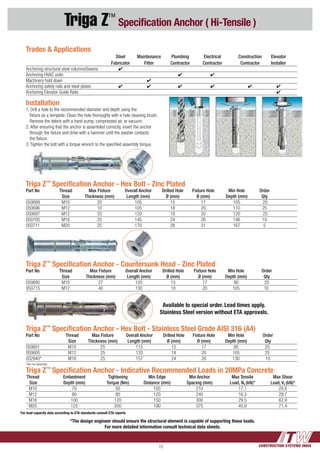 CONSTRUCTION SYSTEMS INDIA15
Triga Z™
Specification Anchor ( Hi-Tensile )
Trades & Applications
		 Steel	 Maintenance	 Plumbing	 Electrical	 Construction	Elevator
		 Fabricator	 Fitter	 Contractor	 Contractor	 Contractor	 Installer	
Anchoring structural steel columns/beams	 4	 	 		
Anchoring HVAC units			 4	 4
Machinery hold down		 4	
Anchoring safety rails and steel plates	 4	 4	 4	 4	 4 	 4
Anchoring Elevator Guide Rails						 4
Installation
1. Drill a hole to the recommended diameter and depth using the 		
	 fixture as a template. Clean the hole thoroughly with a hole cleaning brush.
	 Remove the debris with a hand pump, compressed air, or vacuum.
2. After ensuring that the anchor is assembled correctly, insert the anchor 		
	 through the fixture and drive with a hammer until the washer contacts
	 the fixture.
3. Tighten the bolt with a torque wrench to the specified assembly torque.
Triga Z™
Specification Anchor - Hex Bolt - Zinc Plated
Part No	 Thread 	 Max Fixture 	 Overall Anchor 	 Drilled Hole 	 Fixture Hole	 Min Hole 	 Order
		 Size 	 Thickness (mm) 	 Length (mm) 	 Ø (mm) 	 Ø (mm) 	 Depth (mm) 	 Qty
050689 	 M10 	 20 	 105 	 15 	 17	 105	 25
050696 	 M12 	 10 	 105 	 18 	 20	 110 	 25
050697	 M12 	 25 	 120 	 18 	 20	 120	 25
050705	 M16 	 25 	 145 	 24 	 26	 146	 10
050711	 M20 	 25 	 170 	 28 	 31	 167 	 5
Triga Z™
Specification Anchor - Countersunk Head - Zinc Plated
Part No	 Thread 	 Max Fixture 	 Overall Anchor 	 Drilled Hole 	 Fixture Hole	 Min Hole 	 Order
	 Size 	 Thickness (mm) 	 Length (mm) 	 Ø (mm) 	 Ø (mm) 	 Depth (mm) 	 Qty
050695 	 M10 	 27 	 105 	 15 	 17	 90 	 25
050715 	 M12 	 40 	 130 	 18 	 20	 105 	 10
Triga Z™
Specification Anchor - Indicative Recommended Loads in 20MPa Concrete
	Thread 	 Embedment 	 Tightening	 Min Edge 	 Min Anchor 	 Max Tensile 	 Max Shear
Size 	 Depth (mm) 	 Torque (Nm) 	 Distance (mm) 	 Spacing (mm) 	 Load, Na (kN)* 	 Load, Va (kN)*
	 M10 	 70 	 50 	 105	 210	 17.1	 20.8
	 M12 	 80 	 80 	 120 	 240 	 16.3	 29.7
	 M16 	 100 	 120 	 150 	 300 	 29.5 	 62.9
	M20	 125	 200	 190	 375	 40.9	 71.4
Triga Z™
Specification Anchor - Hex Bolt - Stainless Steel Grade AISI 316 (A4)
Part No	 Thread 	 Max Fixture 	 Overall Anchor 	 Drilled Hole 	 Fixture Hole	 Min Hole 	 Order
		 Size 	 Thickness (mm) 	 Length (mm) 	 Ø (mm) 	 Ø (mm) 	 Depth (mm) 	 Qty
050601 	 M10 	 25 	 115	 15 	 17	 90	 25
050605	 M12 	 25 	 120 	 18 	 20	 105	 25
052940* 	 M16 	 25 	 157 	 24 	 26	 130 	 10
Available to special order. Lead times apply.
Stainless Steel version without ETA approvals.
*Hex nut assembly
*The design engineer should ensure the structural element is capable of supporting these loads.
For more detailed information consult technical data sheets.
For load capacity data according to ETA standards consult ETA reports
 