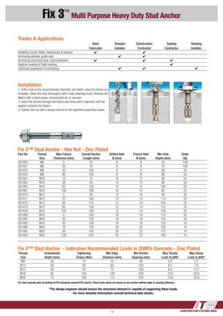 CONSTRUCTION SYSTEMS INDIA19
Fix 3™
Multi Purpose Heavy Duty Stud Anchor
Fix 3™ Stud Anchor - Hex Nut - Zinc Plated
Part No	 Thread 	 Max Fixture 	 Overall Anchor 	 Drilled Hole	 Fixture Hole	 Min Hole 	 Order
		 Size 	 Thickness (mm) 	 Length (mm) 	 Ø (mm) 	 Ø (mm) 	 Depth (mm) 	 Qty
057450 	 M8	 5	 55	 8	 9	 50	 100
057451	M8	 20	 70	 8	 9	 75	 100
057453	M8	 50	 100	 8	 9	 90	 50
057455	M8	 80	 130	 8	 9	 90	 50
057461 	M10	15	 75	 10	 12	80	50
057463	M10	36	 95	 10	 12	90	50
057465 	M10	65	 125	 10	 12	100	25
057467	M10	100	 160	 10	 12	62	25
057470	M12	5	 80	 12	 14	90	25
057471	M12	25	 100	 12	 14	110	25
057472	M12	40	 115	 12	 14	105	25
057474	M12	65	 140	 12	 14	115	25
057476	M12	105	 180	 12	 14	130	25
057480	M16	5	 100	 16	 18	110	20
057481	M16	30	 125	 16	 18	135	20
057482	M16	55	 150	 16	 18	135	10
057490	M20	10	 125	 20 	 22	140	10
057491	M20	50	 165	 20	 22	175	10
057492	M20	105	 220	 20	 22	190	10
Trades & Applications
		 Steel	 Elevator	Construction	 Seating	 Racking
		 Fabricator	 Installer	 Contractor	 Contractor	 Installer
Installing Curtain Walls, balustrades & barriers	 4	 	 4
Anchoring elevator guide rails		 4	 4
Anchoring structural steel columns/beams	 4		4	 4
Staduim seating & Pallet racking				 4
Overhead suspension & Anchoring		 4	 4		4
Fix 3™ Stud Anchor - Indicative Recommended Loads in 20MPa Concrete - Zinc Plated
	Thread 	 Embedment 	 Tightening 	 Min Edge 	 Min Anchor 	 Max Tensile 	 Max Shear
	Size	 Depth (mm) 	 Torque (Nm) 	 Distance (mm) 	 Spacing (mm) 	 Load, Na (kN)*	 Load, Va (kN)*
	M8	 30	 15	 45	 90	 3.5	 5.7
	 M10 	 40	 30 	 60	 120	 6.1	 7.8
	 M12 	 50	 50 	 75 	 150 	 8.5	 15.7
	 M16 	 65 	 100	 100	 200 	 12.6	 20.9
	M20	 75	 160	 115	 225	 15.6	 33.9
*The design engineer should ensure the structural element is capable of supporting these loads.
For more detailed information consult technical data sheets.
Installation
1. Drill a hole to the recommended diameter and depth using the fixture as a
template. Clean the hole thoroughly with a hole cleaning brush. Remove the
debris with a hand pump, compressed air, or vacuum.
2. Insert the anchor through the fixture and drive with a hammer until the
washer contacts the fixture.
3. Tighten the nut with a torque wrench to the specified assembly torque.
For load capacity data according to ETA standards consult ETA reports. These loads above are based on one anchor without edge or spacing influence.
 