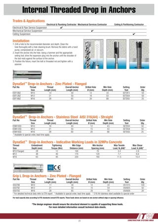 CONSTRUCTION SYSTEMS INDIA23
Internal Threaded Drop in Anchors
Installation
1. Drill a hole to the recommended diameter and depth. Clean the 	
	 hole thoroughly with a hole cleaning brush. Remove the debris with a hand 	
	 pump, compressed air, or vacuum.
2. Insert the anchor into the hole. Using a hammer and the appropriate
	 setting tool, drive the expansion plug into the anchor until the shoulder of 	
	 the tool rests against the surface of the anchor.
3. Position the fixture, insert the bolt or threaded rod and tighten with a 	
	spanner.
Grip L Drop-in Anchors - Zinc Plated - Flanged
Part No	 Thread 	 Thread	 Overall Anchor 	 Drilled Hole	 Min Hole	 Setting 	 Order
		 Size	 Length (mm)	 Length (mm)	 Ø (mm)	 Depth (mm)	 Tool	 Qty	
050799	 M10	 11	 30	 12	 33	 051015	100
050792	M12	 21	 50	 15	 54	 050925	50
050793	M16	 28	 65	 20	 70	 050926	20
* For detailed technical data refer to ETA report * Available to special order, lead time apply * 316 A4 stainless steel available to special order
DynaSet™
Drop-in Anchors - Zinc Plated - Flanged
Part No	 Thread 	 Thread	 Overall Anchor 	 Drilled Hole	 Min Hole	 Setting 	 Order
		 Size	 Length (mm)	 Length (mm)	 Ø (mm)	 Depth (mm)	 Tool	 Qty
DSF10BZ	M10	 14	 30	 12	 33	 SETDF3	 50
DSF12BZ	M12	 21	 50	 16	 53	 SETDS4	 50
DSF16BZ	M16	 28	 65	 20	 68	 SETDS5	 25
Trades & Applications
			 Electrical & Plumbing Contractor	 Mechanical Services Contractor 	 Ceiling & Partitioning Contractor
Electrical & Pipe Service Suspension	 4
Mechanical Service Suspension		 4
Ceiling Suspension				 4	
DynaSet™
Drop-in Anchors - Stainless Steel AISI 316(A4) - Straight
Part No	 Thread 	 Thread	 Overall Anchor 	 Drilled Hole	 Min Hole	 Setting 	 Order
		 Size	 Length (mm)	 Length (mm)	 Ø (mm)	 Depth (mm)	 Tool	 Qty
DSM10SS	M10	 16	 40	 12	 43	 SETDS3	 50
DSM12SS	M12	 21	 50	 15	 53	 SETDS4	 50
DSM16SS	M16	 28	 60	 20	 68	 SETDS5	 25
* Available to special order, lead time apply
DynaSet™
Drop-in Anchors - Indicative Working Loads in 32MPa Concrete
Thread	 Embedment	 Tightening	 Min Edge	 Min Anchor	 Max Tensile	 Max Shear
Size	 Depth (mm)	 Torque (Nm)	 Distance (mm)	 Spacing (mm)	 Load, Na (kN)*	 Load, Va (kN)*
M10 Flanged	 28	 12	 100	 70	 3.4	 2.9
M12	 48	 40	 170	 120	 7.7	6.6
M16	 63	 95	 220	 160	 11.5	10.4
	
*The design engineer should ensure the structural element is capable of supporting these loads.
For more detailed information consult technical data sheets.
ETA
European Technical Approval
For load capacity data according to ETA standards consult ETA reports. These loads above are based on one anchor without edge or spacing influence.
 