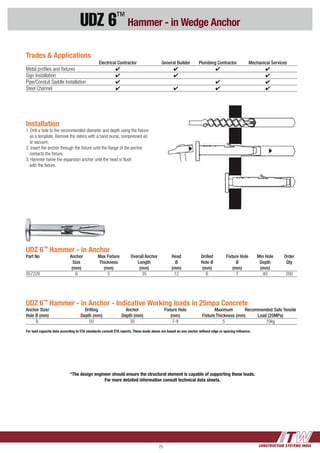 CONSTRUCTION SYSTEMS INDIA25
UDZ 6™
Hammer - in Wedge Anchor
Installation
1. Drill a hole to the recommended diameter and depth using the fixture 	
	 as a template. Remove the debris with a hand pump, compressed air, 	
	 or vacuum.
2. Insert the anchor through the fixture until the flange of the anchor 	
	 contacts the fixture.
3. Hammer home the expansion anchor until the head is flush
	 with the fixture.
UDZ 6™
Hammer - in Anchor
Part No	 Anchor 	 Max Fixture	 Overall Anchor	 Head	 Drilled	 Fixture Hole	 Min Hole	 Order 		
		 Size	 Thickness	 Length	 Ø	 Hole Ø	 Ø	 Depth	 Qty
		 (mm)	(mm)	 (mm)	(mm)	(mm)	(mm)	(mm)
057228	 6	 5	 35	 12	 6	 7	 40	200
Trades & Applications
			 Electrical Contractor	 General Builder 	 Plumbing Contractor	 Mechanical Services	
Metal profiles and fixtures	 4	 4	 4	 4
Sign Installation		 4	 4	 	 4
Pipe/Conduit Saddle Installation	 4		4	 4
Steel Channel		 4	 4	 4	 4
*The design engineer should ensure the structural element is capable of supporting these loads.
For more detailed information consult technical data sheets.
UDZ 6™
Hammer - in Anchor - Indicative Working loads in 25mpa Concrete
Anchor Size/	 Drilling 	 Anchor 	 Fixture Hole	 Maximum 	 Recommended Safe Tensile	
Hole Ø (mm)	 Depth (mm) 	 Depth (mm) 	 (mm)	 Fixture Thickness (mm) 	 Load (25MPa)	
	 6 	 50 	 30 	 7-8	 5 	 70kg
For load capacity data according to ETA standards consult ETA reports. These loads above are based on one anchor without edge or spacing influence.
 