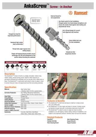 CONSTRUCTION SYSTEMS INDIA28
AnkaScrew™
Screw - in Anchor
Specification
Material	 High Carbon Steel
	 ( Stainless Steel 316 A4 to special order)
Corrosion Protection	 Zinc Plating, Mechanical Galvanising
	 ( Stainless Steel 316 A4 to special order)
Head Style	 Flanged Hex
Fixing Method	 Through Fixture
Setting Method	 Rotation
Anchoring Method	 Thread Forming
Drilled Hole Diameters	 5mm, 6mm, 8mm, 10mm, 12mm, 16mm
Anchor Lengths	 Refer table
Maximum Fixture Thickness	 Refer table
Indicative Working	 Refer table
Loads in 32MPa Concrete*	
Substrates	 Concrete, Solid Brick, Solid Block,
	 Hollow Block, Hollow Slab, Hollow Brick
Hardened high carbon
steel construction
Single self-tapping thread provides secure
anchorage over the full embedment of the
anchor without bursting the substrate
Thread helix angle requires less
setting torque
Features & Benefits
•	The AnkaScrew™ is both fast and easy to install as it simply screws
	 into a pre-drilled hole.
•	The AnkaScrew™ is even faster and easier to remove. It simply screws 	
	 out leaving an empty hole with no protruding metal parts to grind off.
•	The AnkaScrew™ is ideal for close-to-edge and close-to-anchor
	 installation as its self-tapping, rotation setting method of installation is not 	
	 subject to any expansion pressure, therefore does not burst the substrate.
Description
The AnkaScrew™ Screw-In Anchor is a totally removable, medium duty,
rotation setting, thread forming anchor, ideal for either temporary or
permanent anchoring into substrates such as concrete, brick, hollow brick or
block. The AnkaScrew™ is particularly well suited to close-to-edge or close-
to-anchor fixing as it does not expand and burst the surrounding substrate.
Related Products
DynaDrill™
Carbide Drill Bits
Hole Cleaning Brush
Hole Cleaning Pump	
Impact Wrench
Impact Sockets
Flanged hex head for
improved performance
PERFORMANCE RELATED MATERIAL SPECIFICATION
Dynamic
Load
Pull down Close to
edge
Fire
Resistant
Mechanical
Galvanised
Stainless
Steel
Removable
Temporary
Internal thread for
rod suspensions
AnkaScrew Rod
Suspension Anchor
Hex Head socket for fast installation.
Flanged washer hex head design strengthens and
braces the anchor head against side loading and
perpendicular forces
Hi-Lo thread design for correct
hole alignment and insertion
6mm drilled hole size
for fast installation
MGAL
Zinc Plated
 