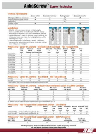 CONSTRUCTION SYSTEMS INDIA29
AnkaScrew™
Screw - in Anchor
Trades & Applications
			 General Builder	 Construction Contractor 	 Racking Installer	 Concrete Formworker
Bottom plates & Service Suspension	 4	 4	 4	 4
Temporary hand rails/safety barriers	 4	 4	 4
Pallet racking				 4	
Formwork support		 4	 4		4
Installation
1.	Drill a hole to the recommended diameter and depth using the 	
	 fixture as a template. Clean the hole thoroughly with a hole cleaning 	
	 brush. Remove the debris with a hand pump, compressed air, or vacuum.
2.	Insert the AnkaScrew™ through the fixture and screw it into the hole with 	
	 either a socket wrench or an impact driver using slight pressure until the 	
	 self-tapping action begins.
3.	Tighten the AnkaScrew™ until the fixture is held firm. If resistance is 	
	 experienced when tightening, unscrew the anchor one turn and re-tighten. 	
	 Ensure that you do not over tighten.
AnkaScrew™
Screw-In Anchors - Mechanically Galvanised - Hex Flanged Head
Part No.	 Anchor 	 Maximum	 Overall	 Drilled Hole 	 Fixture Hole	 Min Hole	 Effective	 Order 			
		 Size	 Fixture	 Anchor	 Ø	 Ø	 Depth	 Length	 Qty			
		 (mm)	 Thickness (mm)	 Length (mm)	 (mm)	 (mm)	 (mm)	 (mm)		
AS05030HGAL	5	 5	 30	 5	 7	 30	 28	 100
AS06050HGAL	6	 20	 50	 6	 8	 60	 44	 100	
AS06075HGAL	6	 45	 75	 6	 8	 65	 69	 100
AS08060HGAL	8	 20	 60	 8	 10	 75	 54	 100
AS08075HGAL	8	 35	 75	 8	 10	 75	 69	 100
AS08100HGAL	8	 60	 100	 8	 10	 80	 94	 100
AS10060HGAL	10	 10	 60	 10	12	80	54	50
AS10075HGAL	10	 25	 75	 10	12	85	69	50
AS10100HGAL	10	 50	100	 10	12	95	94	50
AS12075HGAL	12	15	75	 12	14	100	69	50
AS12100HGAL	12	 40	 100	 12	 14	 110	 94	 50
AS12150HGAL	12	 90	 150	 12	 14	 110	144	 20
AnkaScrew™
Screw-In Anchors - Zinc Plated - Hex Flanged Head
AS16115 	 16	 25	 115	 16	 18	 107	 94	 10
AS16140	 16	 50	 140	 16	 18	 107	144	 10
316 A4 stainless steel AnkaScrews available to special order. Lead times apply.
AnkaScrew™
Screw-In Anchors - Indicative Recommended Loads in 32MPa Concrete
	Anchor Size/	 Embedment 	 Min Edge 	 Min Anchor 	 Max Tensile		 Max Shear
Hole Ø (mm)	 Depth (mm) 	 Distance (mm) 	 Spacing (mm) 	 Load, Na (kN)*		 Load, Va (kN)*
	 5		 25	 15	 15	 1.4		 1.5	
	 6		 45	 60	 35	 4.1		 4.5	
	 8		 60	 80	 45	 6.6		 8.4	
	10	 75	 100	 60	 9.8		 13.8	
	12	 90	 120	 70	 14.4		 16.7
	16	 90	 160	 100	 15.8		 18
For indicative loads in 20MPa concrete multiply tensile load by 0.73 and shear load by 0.79
AnkaScrew™
Rod Flanged Head Suspension Anchor - Zinc Plated
Part No	 Description	 Internal	 Anchor	 Anchor	 Drilled Hole	 Min Hole	 Hex Socket	 Order		
			 Thread	 Size	 Length	 Ø	 Depth	 Size	 Qty
			 (mm)	 (mm)	 (mm)	 (mm)	 (mm)	 (mm)
AS06035R10HBZ	 AnkaScrew™ Rod Flanged Head - M10	 10	 6	 35	 6	 45	 13	 100
AS06035R12HBZ	 AnkaScrew™ Rod Flanged Head - M12	 12	 6	 35	 6	 45	 15	 50
AnkaScrew™
Rod Flanged Head Suspension Anchor - 32MPa Concrete
	Anchor Size/	 Embedment 	 Min Edge 	 Min Anchor 	 Safe Tensile	
Hole Ø (mm)	 Depth (mm) 	 Distance (mm) 	 Spacing (mm) 	 Load (32MPa)	
6 			 35 	 25 	 50 	 225kg
*The design engineer should ensure the structural element is capable of supporting these loads.
For more detailed information consult technical data sheets.
 