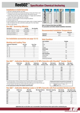 CONSTRUCTION SYSTEMS INDIA5
Reo502™
Specification Chemical Anchoring
Installation in Solid Concrete
1. Drill hole to specified diameter and depth
2. Remove dust and debris by brushing and blowing 3 times each (If hole is wet 	
	 or flooded, brush only remove water and slurry with wet/dry vacuum)
3. Screw mixing nozzle onto cartridge and dispense 2-3 trigger pulls of adhesive 	
	 to waste until colour is light grey with no streaks
4.	Insert tip of nozzle to bottom of hole and dispense adhesive
5. Fill hole to about 2/3 full
6. Insert threaded stud or reinforcing bar with rotating motion to release trapped air
7. Wait until adhesive has fully cured before loading (see Time chart below)
8. Clean up with acetone
Reo 502™
- Indicative Working Loads in 32 MPa Concrete with ChemSet™
Anchor Studs
Thread
Size
Drilled Hole
Ø (mm)
Min Hole
Depth (mm)
Tightening
Torque (Nm)
Min Edge
Distance (mm)
Min Anchor
Spacing (mm)
Max Tensile
Load, Na (kN)
Max Shear
Load, Vas (kN)*
M8 10 80 10 35 50 6.3 4.4
M10 12 90 20 40 60 10.3 7.1
M12 14 110 40 50 75 15.3 10.5
M16 18 125 95 65 100 29.4 19.9
M20 24 150 180 80 120 37.9 29.9
M20 24 170 180 80 120 43.0 29.9
M24 26 160 315 100 145 40.9 43.3
M24 26 210 315 100 145 53.6 43.3
M30 32 270 600 120 180 72.4 90.4+
M36 38 330 1050 145 220 101.5 131.7+
Bold working load values in tension are limited by steel. All other values limited by concrete and adhesive bond
* For shear acting towards a concrete edge please contact a Ramset Engineer for further design assistance
+ M30 and M36 steel shear values are for Grade 8.8 carbon steel. All other values are for Grade 5.8 carbon steel.
**For water saturated or under water holes, reduced tensile load capacity applies.
For load capacity data according to ETA standards consult ETA reports
Reo 502™
- Indicative Working Loads in 32 MPa Concrete with Post installed Reinforcing Bar
Thread
Size
Drilled size
(mm)
Min Hole
Depth (mm)
Min Edge Distance
(mm)
Min Anchor Spacing
(mm)
Max Tensile
Load, Na (kN)
Max Shear Load,
Vas (kN)* Grade 500
N10 14 90 40 60 10.4 9.7
N12 16 110 50 70 15.2 14.0
N16 20 125 65 100 23.1 24.9
N20 25 150 80 120 34.7 38.9
N24 30 160 100 145 44.4 56
N24 30 210 100 145 58.2 56
N32 40 255 130 195 94.3 99.7
N32 40 300 130 195 110.9 99.7
	 Working load capacity was derived from characteristic 	
	 ultimate load capacity by applying the following factors:
		 Tension: Concrete = 3, Steel = 2.2
		 Shear: Steel = 2.5
Hole Condition
Hole Condition Suitable
Dry Yes
Damp Yes
Wet Yes
Flooded Yes
Drill Bit Type
Carbide Yes
Diamond Core Yes
Hole Orientation
Vertical Down Yes
Horizontal Yes
Vertical Up (Overhead) Yes
Reo 502™
Anchoring Adhesive
Description Part No Box Quantity
Reo 502™ (600 ml) + 1 Nozzle REO502M600 12
Reo 502™ (400 ml) + 1 Nozzle REO502M400 12
Dispensing Tool (600ml 1:1 ) CD60011 1
Dispensing Tool (400ml 1:1 ) CD40011 1
For installation accessories see page 12-13
Working and Loading Time
Substrate Temperature
(°C)
Gel Time
(min)
Cure Time
(hours)
10 - 15 20 12
15 - 20 15 8
20 - 25 11 7
25 - 30 8 6
30 - 35 6 5
35 - 40 4 4
40 - 45 3 3
Recommended Installation Temperatures
Minimum Maximum
Substrate 10°C 45°C
Adhesive 20°C 45°C
Application test on-site before use is recomended. Consult technical data reports before commencing use.
Refer to Technical Data Sheet and MSDS.
For precautions and further detailed installation instructions
 