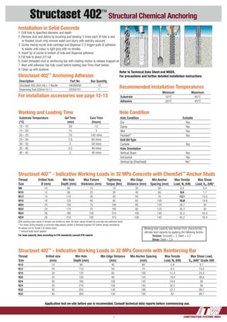CONSTRUCTION SYSTEMS INDIA7
Structaset 402™
Structural Chemical Anchoring
Installation in Solid Concrete
1. Drill hole to specified diameter and depth
2. Remove dust and debris by brushing and blowing 3 times each (If hole is wet 	
	 or flooded, brush only remove water and slurry with wet/dry vacuum)
3. Screw mixing nozzle onto cartridge and dispense 2-3 trigger pulls of adhesive 	
	 to waste until colour is light grey with no streaks
4.	Insert tip of nozzle to bottom of hole and dispense adhesive
5. Fill hole to about 2/3 full
6. Insert threaded stud or reinforcing bar with rotating motion to release trapped air
7. Wait until adhesive has fully cured before loading (see Time chart below)
8. Clean up with acetone
Structaset 402™
- Indicative Working Loads in 32 MPa Concrete with ChemSet™
Anchor Studs
Thread
Size
Drilled Hole
Ø (mm)
Min Hole
Depth (mm)
Max Fixture
thickness (mm)
Tightening
Torque (Nm)
Min Edge
Distance (mm)
Min Anchor
Spacing (mm)
Max Tensile
Load, Na (kN)
Max Shear
Load, Vas (kN)*
M8 10 80 15 10 35 50 6.5 4.4
M10 12 90 25 20 40 60 9.0 7.1
M12 14 110 30 40 50 70 13.1 10.5
M16 18 125 40 95 65 100 18.8 19.9
M20 24 150 75 180 80 120 26.7 30
M20 24 170 75 180 80 120 30.3 30
M24 26 160 105 315 100 145 32.2 43.4
M24 26 210 105 315 100 145 42.2 43.4
Bold working load values in tension are limited by steel. All other values limited by concrete and adhesive bond
* For shear acting towards a concrete edge please contact a Ramset Engineer for further design assistance
All values are for Grade 5.8 carbon steel.
** reduced load factor applies
For load capacity data according to ETA standards consult ETA reports
Structaset 402™
- Indicative Working Loads in 32 MPa Concrete with Reinforcing Bar
Thread
Size
Drilled size
(mm)
Min Hole
Depth (mm)
Min Edge Distance
(mm)
Min Anchor Spacing
(mm)
Max Tensile
Load, Na (kN)
Max Shear Load,
Vas (kN)* Grade 500
N10 14 90 40 60 5.8 9.7
N12 16 110 50 70 8.5 14.0
N16 20 125 65 100 12.3 24.9
N20 25 150 80 120 19.4 38.9
N24 30 160 100 145 24.8 56
N24 30 210 100 145 32.5 56
N32 40 255 130 195 52.7 99.7
N32 40 300 130 195 62 99.7
	 Working load capacity was derived from characteristic 	
	 ultimate load capacity by applying the following factors:
		 Tension: Concrete = 3, Steel = 2.2
		 Shear: Steel = 2.5
Hole Condition
Hole Condition Suitable
Dry Yes
Damp Yes
Wet Yes
Flooded** Yes
Drill Bit Type
Carbide Yes
Hole Orientation
Vertical Down Yes
Horizontal Yes
Vertical Up (Overhead) Yes*
Structaset 402™
Anchoring Adhesive
Description Part No Box Quantity
Structaset 402 (350 ml) + 1 Nozzle S402M350 12
Dispensing Tool (350ml 10:1 ) CD350101 1
For installation accessories see page 12-13
Working and Loading Time
Substrate Temperature
(°C)
Gel Time
(min)
Cure Time
(hours)
10 - 15 20 12
15 - 20 15 5
20 - 25 10 145 mins
25 - 30 7.5 85 mins
30 - 35 5 50 mins
35 - 40 3.5 40 mins
40 - 45 2 40 mins
Recommended Installation Temperatures
Minimum Maximum
Substrate 10°C 45°C
Adhesive 20°C 45°C
Refer to Technical Data Sheet and MSDS.
For precautions and further detailed installation instructions
Application test on-site before use is recomended. Consult technical data reports before commencing use.
 