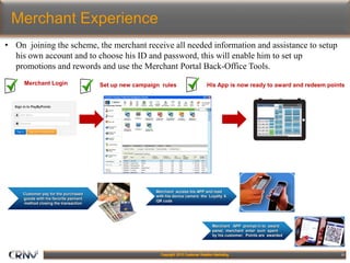10
Merchant Experience
• On joining the scheme, the merchant receive all needed information and assistance to setup
his own account and to choose his ID and password, this will enable him to set up
promotions and rewords and use the Merchant Portal Back-Office Tools.
Merchant Login
Merchant access his APP and read
with his device camera the Loyalty X
QR code
Customer pay for the purchased
goods with his favorite paiment
method closing the transaction
Set up new campaign rules
Merchant APP prompt in to award
panel, merchant enter sum spent
by his customer. Points are awarded
His App is now ready to award and redeem points
 