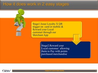 8
How it does work in 2 easy stages
Stage1.Issue Loyalty X QR
trigger on card or mobile &
Reward your Loyal
customer through our
Merchant App
Stage2.Reward your
Loyal customer allowing
them to Pay with points
purchased merchandise
 