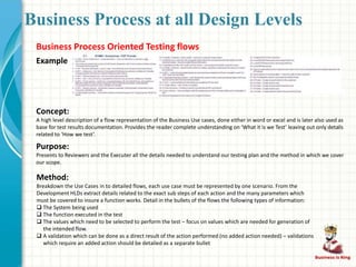 Advanced Test Design Methods | PPT