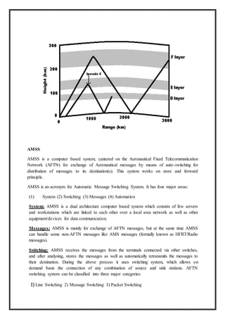 AMSS
AMSS is a computer based system, cantered on the Aeronautical Fixed Telecommunication
Network (AFTN) for exchange of Aeronautical messages by means of auto-switching for
distribution of messages to its destination(s). This system works on store and forward
principle.
AMSS is an acronym for Automatic Message Switching System. It has four major areas:
(1) System (2) Switching (3) Messages (4) Automation
System: AMSS is a dual architecture computer based system which consists of few servers
and workstations which are linked to each other over a local area network as well as other
equipment/devices for data communication.
Messages: AMSS is mainly for exchange of AFTN messages, but at the same time AMSS
can handle some non-AFTN messages like AMS messages (formally known as HFRT/Radio
messages).
Switching: AMSS receives the messages from the terminals connected via other switches,
and after analysing, stores the messages as well as automatically retransmits the messages to
their destination. During the above process it uses switching system, which allows on
demand basis the connection of any combination of source and sink stations. AFTN
switching system can be classified into three major categories:
1) Line Switching 2) Message Switching 3) Packet Switching
 