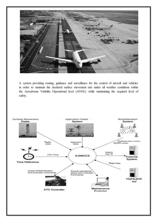 A system providing routing, guidance and surveillance for the control of aircraft and vehicles
in order to maintain the declared surface movement rate under all weather conditions within
the Aerodrome Visibility Operational level (AVOL) while maintaining the required level of
safety.
Surface Movement Radar (SMR)

 