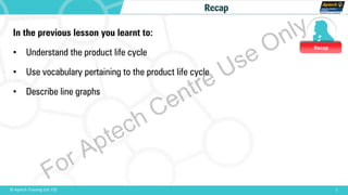 Recap
1© Aptech Training Ltd. FZE
Recap
In the previous lesson you learnt to:
• Understand the product life cycle
• Use vocabulary pertaining to the product life cycle
• Describe line graphs
For Aptech Centre Use Only
 