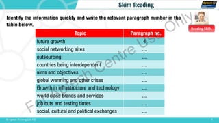 Reading Skills
6© Aptech Training Ltd. FZE
Skim Reading
Identify the information quickly and write the relevant paragraph number in the
table below.
Topic Paragraph no.
future growth 4
social networking sites ....
outsourcing ....
countries being interdependent ....
aims and objectives ....
global warming and other crises ....
Growth in infrastructure and technology ....
world class brands and services ....
job cuts and testing times ....
social, cultural and political exchanges ....For Aptech Centre Use Only
 