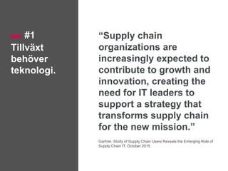 “Supply chain
organizations are
increasingly expected to
contribute to growth and
innovation, creating the
need for IT leaders to
support a strategy that
transforms supply chain
for the new mission.”
Gartner, Study of Supply Chain Users Reveals the Emerging Role of
Supply Chain IT, October 2015.
#1
Tillväxt
behöver
teknologi.
 