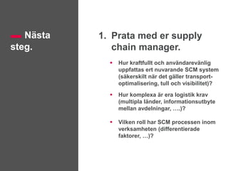 Nästa 1. Prata med er supply
chain manager.
 Hur kraftfullt och användarevänlig
uppfattas ert nuvarande SCM system
(säkerskilt när det gäller transport-
optimalisering, tull och visibilitet)?
 Hur komplexa är era logistik krav
(multipla länder, informationsutbyte
mellan avdelningar, ….)?
 Vilken roll har SCM processen inom
verksamheten (differentierade
faktorer, …)?
steg.
 