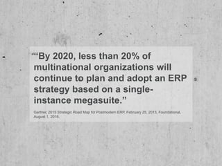 “By 2020, less than 20% of
multinational organizations will
continue to plan and adopt an ERP
strategy based on a single-
instance megasuite.”
Gartner, 2015 Strategic Road Map for Postmodern ERP, February 25, 2015, Foundational,
August 1, 2016.
 