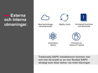 New technology
developments
Innovation
desire
Pressure to
reduce IT spend
Increased business
unit demands
Agility claim
Tradionella SAP® installationer kommer mer
och mer bli ersatt av en mer flexibel SAP®
strategi som löser behov via moln lösningar.
Externa
och interna
utmaningar.
 