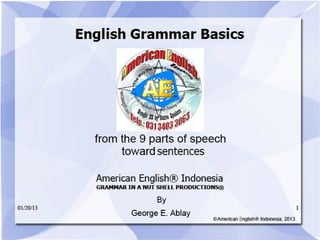 Quick Reference to English Grammar | PPT
