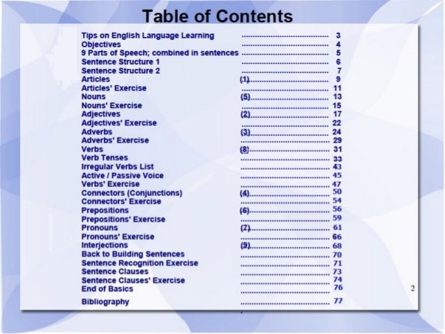 Quick Reference To English Grammar