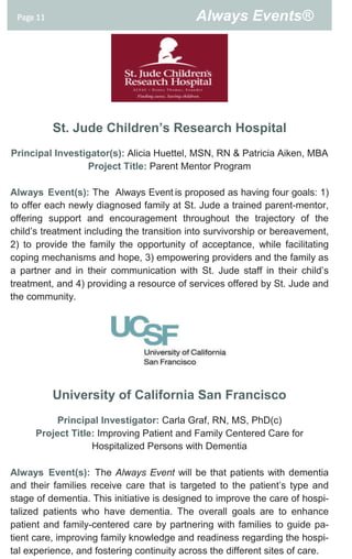 Page 11                                    Always Events®




           St. Jude Children’s Research Hospital
Principal Investigator(s): Alicia Huettel, MSN, RN & Patricia Aiken, MBA
                 Project Title: Parent Mentor Program

Always Event(s): The Always Event is proposed as having four goals: 1)
to offer each newly diagnosed family at St. Jude a trained parent-mentor,
offering support and encouragement throughout the trajectory of the
child’s treatment including the transition into survivorship or bereavement,
2) to provide the family the opportunity of acceptance, while facilitating
coping mechanisms and hope, 3) empowering providers and the family as
a partner and in their communication with St. Jude staff in their child’s
treatment, and 4) providing a resource of services offered by St. Jude and
the community.




           University of California San Francisco
           Principal Investigator: Carla Graf, RN, MS, PhD(c)
      Project Title: Improving Patient and Family Centered Care for
                   Hospitalized Persons with Dementia

Always Event(s): The Always Event will be that patients with dementia
and their families receive care that is targeted to the patient’s type and
stage of dementia. This initiative is designed to improve the care of hospi-
talized patients who have dementia. The overall goals are to enhance
patient and family-centered care by partnering with families to guide pa-
tient care, improving family knowledge and readiness regarding the hospi-
tal experience, and fostering continuity across the different sites of care.
 