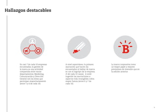 Hallazgos destacables
En casi 7 de cada 10 empresas
encuestadas, la gestión de
la marca es una actividad
compartida entre varios
departamentos. Marketing,
Comunicación y Dirección
General son las áreas que
participan mayoritariamente
(entre 5 y 6 de cada 10).
A nivel espontáneo, la primera
asociación que hacen los
encuestados al hablar de marca
es con el logotipo de la empresa
(3 de cada 10 casos). A nivel
sugerido las asociaciones a
aspectos más intangibles cobra
mayor fuerza (entre 6 y 7 de
cada 10).
La marca corporativa toma
un mayor papel y mejores
previsiones de inversión que en
la edición anterior.
8
 