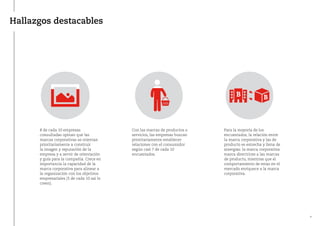 Hallazgos destacables
8 de cada 10 empresas
consultadas opinan que las
marcas corporativas se orientan
prioritariamente a construir
la imagen y reputación de la
empresa y a servir de orientación
y guía para la compañía. Crece en
importancia la capacidad de la
marca corporativa para alinear a
la organización con los objetivos
empresariales (5 de cada 10 así lo
creen).
Con las marcas de productos o
servicios, las empresas buscan
prioritariamente establecer
relaciones con el consumidor
según casi 7 de cada 10
encuestados.
Para la mayoría de los
encuestados, la relación entre
la marca corporativa y las de
producto es estrecha y llena de
sinergias: la marca corporativa
marca directrices a las marcas
de producto, mientras que el
comportamiento de estas en el
mercado enriquece a la marca
corporativa.
B B
9
 