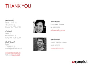 Customer led innovation and design thinking