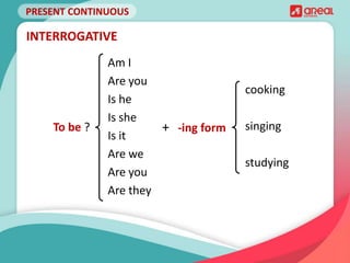 PRESENT CONTINUOUS
Am I
Are you
Is he
Is she
Is it
Are we
Are you
Are they
INTERROGATIVE
To be ?
cooking
singing
studying
+ -ing form
 