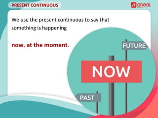 PRESENT CONTINUOUS
We use the present continuous to say that
something is happening
now, at the moment.
 