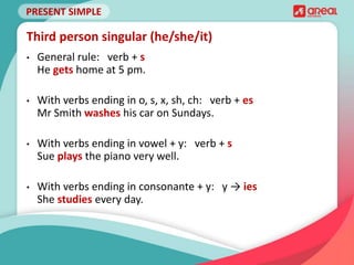 aebtw5_present_simple (1).pptx