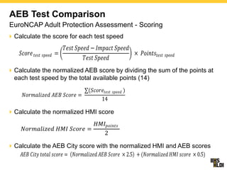 Front Crash Prevention and AEB - Addendum, Adrian Lund, President IIHS ...