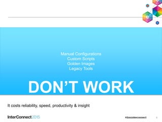 9
Manual Configurations
Custom Scripts
Golden Images
Legacy Tools
DON’T WORK
It costs reliability, speed, productivity & insight
 