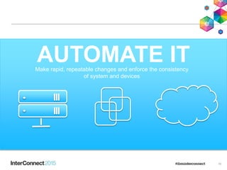 10
AUTOMATE ITMake rapid, repeatable changes and enforce the consistency
of system and devices
 