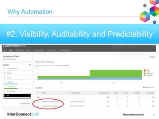 Why Automation
13
#2. Visibility, Auditability and Predictability
 
