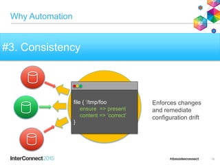 Why Automation
14
#3. Consistency
file { ‘/tmp/foo
ensure => present
content => ‘correct’
}
Enforces changes
and remediate
configuration drift
 