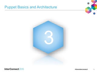 19
3
Puppet Basics and Architecture
 
