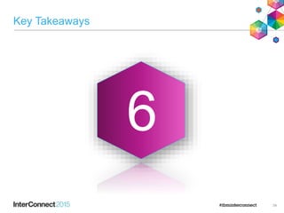 34
6
Key Takeaways
 