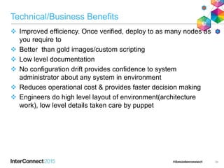Technical/Business Benefits
 Improved efficiency. Once verified, deploy to as many nodes as
you require to
 Better than gold images/custom scripting
 Low level documentation
 No configuration drift provides confidence to system
administrator about any system in environment
 Reduces operational cost & provides faster decision making
 Engineers do high level layout of environment(architecture
work), low level details taken care by puppet
35
 