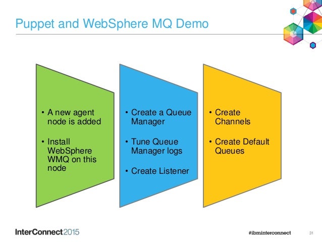 websphere mq workflow websphere mq workflow best free home design idea websphere mq workflow websphere mq workflow best free home design idea