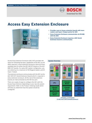 Systems | Access Easy Extension Enclosure
Access Easy Extension Enclosure (AEC EXT) provides the
space for extending the basic capabilities of the AEC as and
when required. In each extension enclosure, there are three
available slots for either the AEC 4W EXT boards or the AEC
8I8O EXT boards. For every AEC system configuration, you
can extend up to a maximum of 16 Wiegand readers and 32
Input / Output.
The extension enclosure communicates with the AEC via the
AEC SER EXT (Serial Extension Board) which is required in
every extension enclosure. All the rest of the extension
boards are interconnected via the IDE bus port.
There are couple of ways to configure the AEC with the
Access Easy Extension depending on your security system
requirement. Refer to the Product Ordering Guide which
will help you determine how the system should be
configured.
System Overview
Access Easy Extension Enclosure
▶ Provides room to house extension boards with more
readers and Input / Output points for AEC
▶ Every Extension Enclosure communicates via RS-485
with the AEC
▶ Every Extension Enclosure requires a AEC Serial
Extension board to communicates
www.boschsecurity.com
 