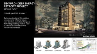 19
BEVAPRO – DEEP ENERGY
RETROFIT PROJECT
Samsun, Turkey
Dubai Expo 2020 Bureau
During construction of this building,
serious energy efficiency issues
were identified, so radical changes to
the building are being made in order
to achieve LEED and EnerPHit
Passivhaus Standards.
Image courtesy of IBBM Design
 