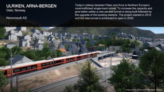 9
ULRIKEN, ARNA-BERGEN
Oslo, Norway
Norconsult AS
Today’s railway between Fløen and Arna is Northern Europe’s
most-trafficked single-track tunnel. To increase the capacity and
give better safety a new parallel tunnel is being built followed by
the upgrade of the existing stations. The project started in 2010
and the new tunnel is scheduled to open in 2020.
Image courtesy of Bane NOR / Norconsult / Baezeni
 