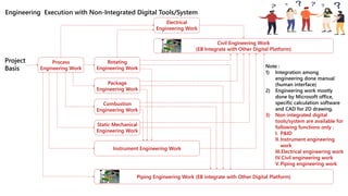 AEC - Presentation Slides 26012021 engineering software.pdf