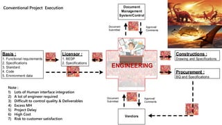 AEC - Presentation Slides 26012021 engineering software.pdf