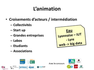 L’animation
• Croisements d’acteurs / intermédiation
  – Collectivités
  – Start up
  – Grandes entreprises
  – Labos
  – Etudiants
  – Associations
 