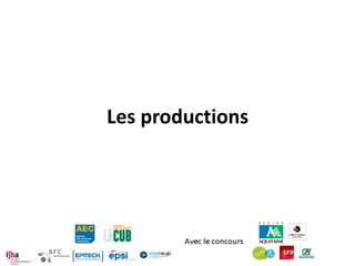 Les productions
 