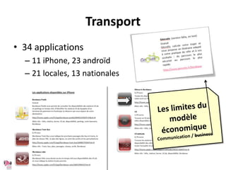 Transport
• 34 applications
  – 11 iPhone, 23 androïd
  – 21 locales, 13 nationales
 