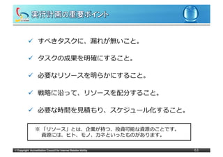 ! 

           ! 

           ! 

           ! 

           ! 

                 ※                                                #



©!Copyright Accreditation Council for Internet Retailer Ability
 