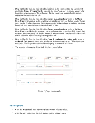 • Drag the blue dot from the right side of the Custom nodes component (in the CustomNode
row) to the Create WebApp Cluster script (in the DmgrNode row) to create a red arrow be-
tween the two components. This will ensure that the clusters are created after the custom
nodes have been added to the cell.
• Drag the blue dot from the right side of the Create messaging cluster script to the Open
firewall ports for custom nodes script to create a red arrow between the two scripts. This en-
sures that the WAS configuration for the custom nodes will contain the new cluster members
before it is read to determine which firewall ports to open.
• Drag the blue dot from the right side of the Create messaging cluster script to the Open
firewall ports for IHS script to create a red arrow between the two scripts. This ensures that
the WAS configuration for the custom nodes will contain the new cluster members before it is
read to determine which firewall ports to open for IHS.
• Drag the blue dot from the right side of the Open firewall ports for custom nodes script to
the Install Daytrader script to create a red arrow between the two scripts. This ensures that
the correct firewall ports are open before attempting to start the WAS clusters.
• The ordering relationships should look like the example below:
•
Figure 2: Figure caption style
Save the pattern
• Click the Diagram tab near the top left of the pattern builder window.
• Click the Save button near the top left of the pattern builder window.
 