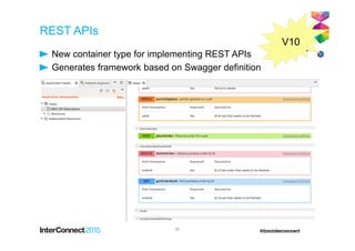 REST APIs
New container type for implementing REST APIs
Generates framework based on Swagger definition
26
V10
 